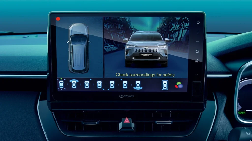 3D Panoramic View Monitor